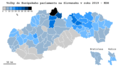 KDH 2019 (9.70%)