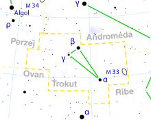 Triangulum constellation map-bs.svg