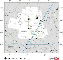 Auriga IAU.svg