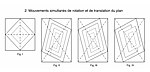 2. Simultaneous movements of rotation and translation of the plane