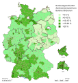 Grüne 2009