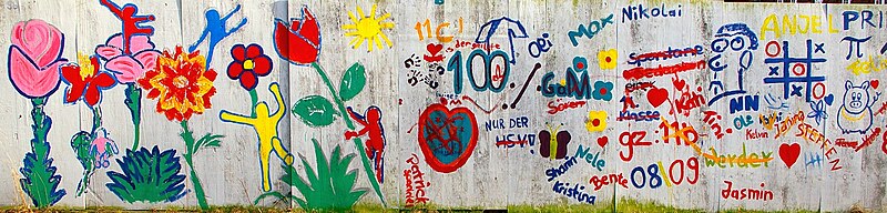 File:Mühlenwegkasernegraffiti.jpg