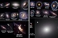 Confronto tra le dimensioni di diverse galassie