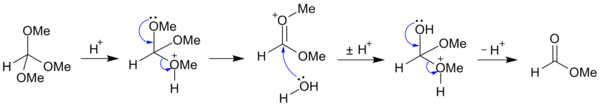 Hydrolysis of methyl orthoformate to methyl formate