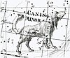 Canis Minor