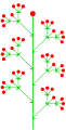 Vorschaubild der Version vom 21:02, 28. Dez. 2007