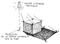 Dessin d'un cube et de son ombre issue d'une source lumineuse ponctuelle proche.