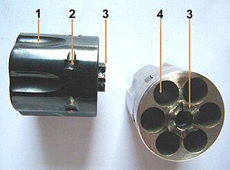 Tamburo per calibro .45 Colt