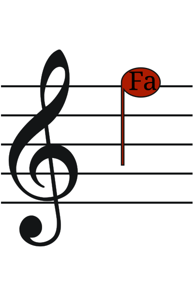 File:Violin Fa-2.svg