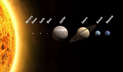 Planets2013.jpg