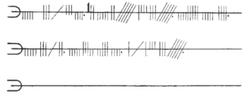 Abzeichnung des Inisfallen-Ogham-Textes