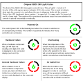 How to read Xbox 360 error codes