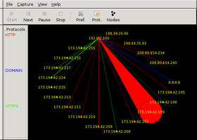 EtherApe GUI