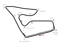 Tracciato di Red Bull Ring