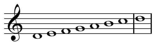 D Dorian mode