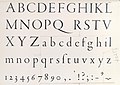 Gros Canon type by Garamond