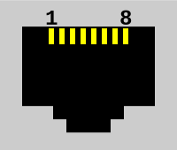 File:8P8C-socket pinout.svg