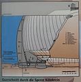 Querschnitt durch die Sperre Kölnbrein