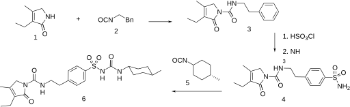 File:Glimepiride synthesis.svg