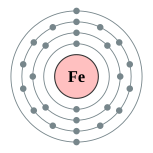 Electron shells of iron (2, 8, 14, 2)