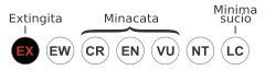 File:Status iucn3.1 EX io.svg