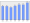 Evolucion de la populacion 1962-2008