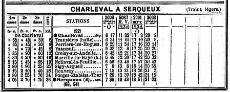 Horaires de la ligne en mai 1914