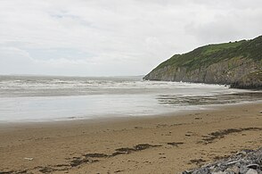 Pendine Sands