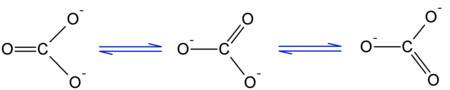 Resonancia del ion carbonatu