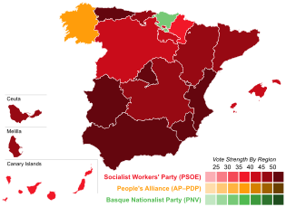 Elecciones generales de España de 1982