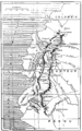 Map of the equator from the La Condamine expedition. mid 18th c.