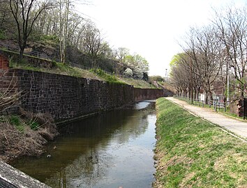 Middle Mill Race