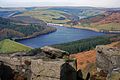 Ladybower Reservoir