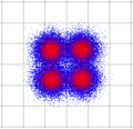 Mittelstarkes DVB-S-Signal (schwaches Rauschen)