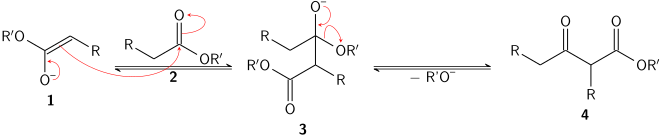 The Claisen condensation involves the reaction of an ester enolate and an ester to form a beta-keto ester.