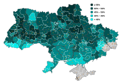 Turnout 2019