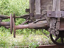 Evolutfeder in einem Eisenbahn-Puffer