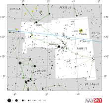 Taurus IAU.svg