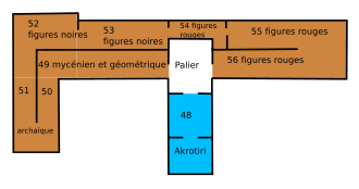 Plan au sol d'un bâtiment