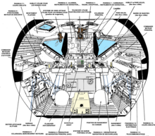 Schéma de la partie avant de la cabine du module lunaire Apollo.