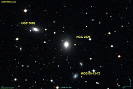 NGC 2329