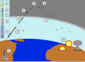 Diagram van het vluchttraject en de rakettrappen van een Minuteman III. Het diagram toont een raket met meerdere kernkoppen