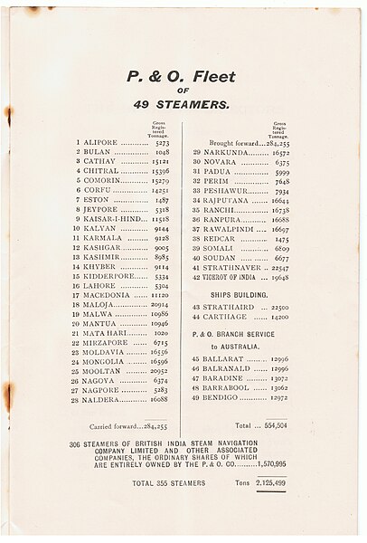 File:P. & O. Fleet of 49 STEAMERS, as listed end of September 1931.jpg