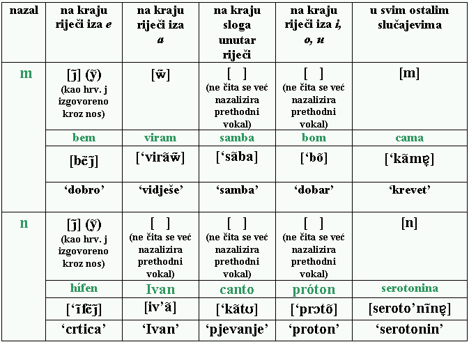 Datoteka:Clipboard06nazali.png