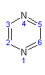 Pirazina are un caracter aromatic pronunțat, prin hidrogenarea sa obținându-se piperazina