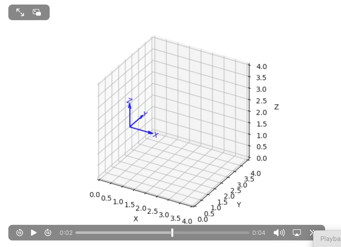 Screenshot 2023-02-27 at 3 01 20 pm
