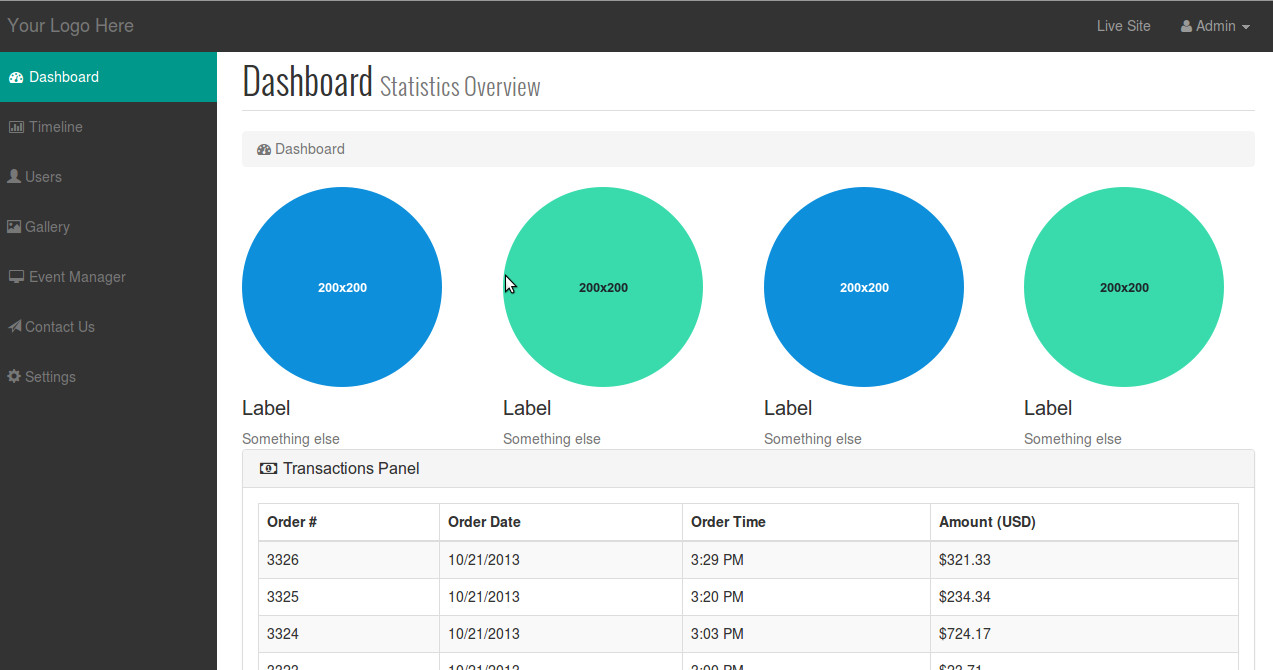 Admin Dashboard - pH4Social