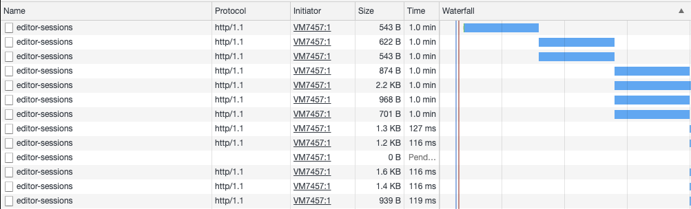 Duplicating Multiple Requests