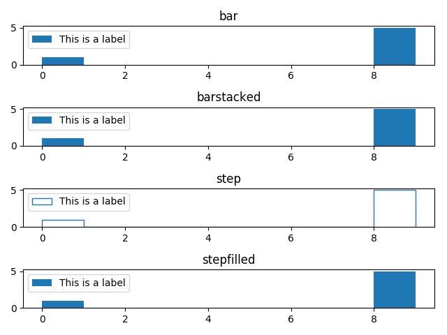 with_cleverer_auto_legend
