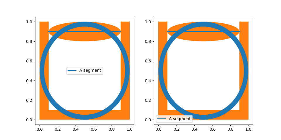 old_behavior_test_legend_auto5